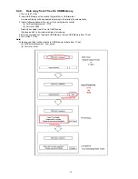 Preview for 13 page of Panasonic VIERA TC-L47WT60 Service Manual