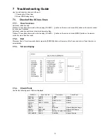 Preview for 15 page of Panasonic VIERA TC-L47WT60 Service Manual