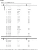 Preview for 34 page of Panasonic VIERA TC-L47WT60 Service Manual