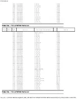 Preview for 36 page of Panasonic VIERA TC-L47WT60 Service Manual