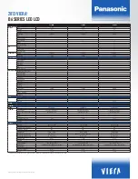 Preview for 2 page of Panasonic Viera TC-L50B6 Quick Manual