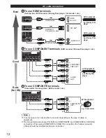 Preview for 12 page of Panasonic Viera TC-L50ET60 Quick Setup Manual