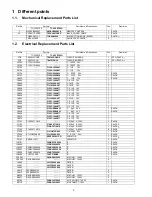 Preview for 2 page of Panasonic Viera TC-L55ET60H Service Manual