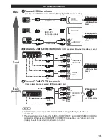 Предварительный просмотр 13 страницы Panasonic Viera TC-L65E60 Owner'S Manual