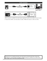 Preview for 14 page of Panasonic Viera TC-L65E60 Owner'S Manual