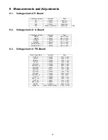 Preview for 42 page of Panasonic Viera TC-L65WT600 Service Manual