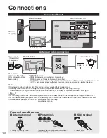 Предварительный просмотр 10 страницы Panasonic VIERA TC-P4232C Owner'S Manual