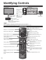 Предварительный просмотр 12 страницы Panasonic VIERA TC-P4232C Owner'S Manual