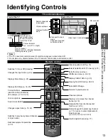 Предварительный просмотр 13 страницы Panasonic Viera TC-P42C2 Operating Instructions Manual