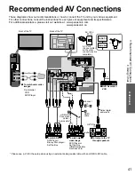 Preview for 41 page of Panasonic Viera TC-P42C2 Operating Instructions Manual