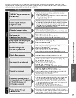 Preview for 49 page of Panasonic Viera TC-P42C2 Operating Instructions Manual