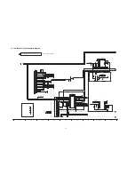 Preview for 52 page of Panasonic Viera TC-P42C2 Service Manual