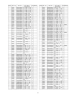 Preview for 87 page of Panasonic Viera TC-P42C2 Service Manual