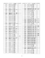 Preview for 94 page of Panasonic Viera TC-P42C2 Service Manual