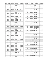 Preview for 95 page of Panasonic Viera TC-P42C2 Service Manual