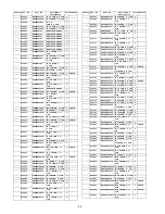 Preview for 98 page of Panasonic Viera TC-P42C2 Service Manual