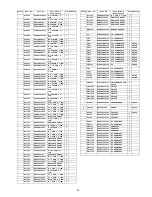 Preview for 99 page of Panasonic Viera TC-P42C2 Service Manual