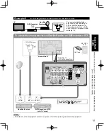 Preview for 13 page of Panasonic Viera TC-P42G15 Operating Instructions Manual