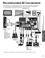 Preview for 53 page of Panasonic Viera TC-P42G25 Operating Instructions Manual