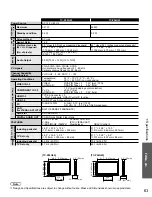 Preview for 63 page of Panasonic Viera TC-P42G25 Operating Instructions Manual