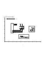 Предварительный просмотр 48 страницы Panasonic Viera TC-P42G25 Service Manual