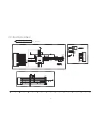 Предварительный просмотр 50 страницы Panasonic Viera TC-P42G25 Service Manual