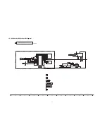 Предварительный просмотр 56 страницы Panasonic Viera TC-P42G25 Service Manual