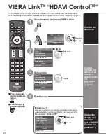 Предварительный просмотр 42 страницы Panasonic Viera TC-P42GT25 Manual De Instrucciones