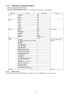 Preview for 10 page of Panasonic Viera TC-P42GT25 Service Manual