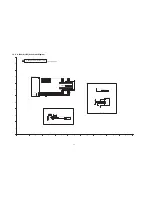 Preview for 48 page of Panasonic Viera TC-P42GT25 Service Manual