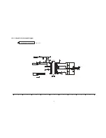 Предварительный просмотр 53 страницы Panasonic Viera TC-P42GT25 Service Manual