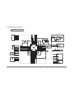 Preview for 54 page of Panasonic Viera TC-P42GT25 Service Manual