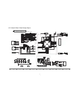 Preview for 57 page of Panasonic Viera TC-P42GT25 Service Manual