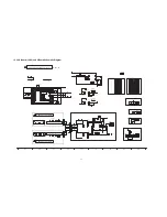 Preview for 62 page of Panasonic Viera TC-P42GT25 Service Manual