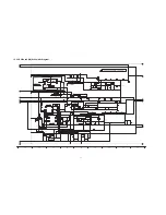 Preview for 74 page of Panasonic Viera TC-P42GT25 Service Manual