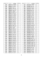 Предварительный просмотр 102 страницы Panasonic Viera TC-P42GT25 Service Manual