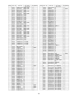 Предварительный просмотр 105 страницы Panasonic Viera TC-P42GT25 Service Manual