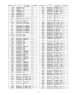 Preview for 119 page of Panasonic Viera TC-P42GT25 Service Manual