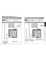 Preview for 7 page of Panasonic Viera TC-P42S1 Operating Instructions Manual