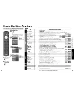 Preview for 14 page of Panasonic Viera TC-P42S1 Operating Instructions Manual