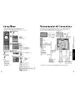 Preview for 22 page of Panasonic Viera TC-P42S1 Operating Instructions Manual