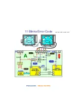 Preview for 56 page of Panasonic Viera TC-P42S1 Technical Manual