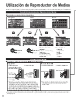 Preview for 88 page of Panasonic VIERA TC-P42S30 Owner'S Manual