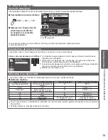 Preview for 149 page of Panasonic VIERA TC-P42S30 Owner'S Manual