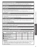 Preview for 161 page of Panasonic VIERA TC-P42S30 Owner'S Manual