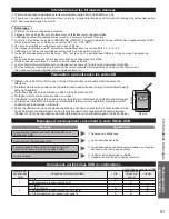 Preview for 181 page of Panasonic VIERA TC-P42S30 Owner'S Manual