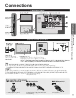 Preview for 11 page of Panasonic Viera TC-P42ST30 Owner'S Manual