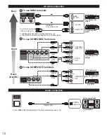 Preview for 12 page of Panasonic Viera TC-P42ST30 Owner'S Manual