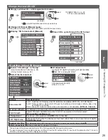 Preview for 25 page of Panasonic Viera TC-P42ST30 Owner'S Manual