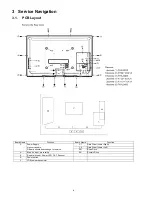 Preview for 6 page of Panasonic Viera TC-P42ST30 Service Manual